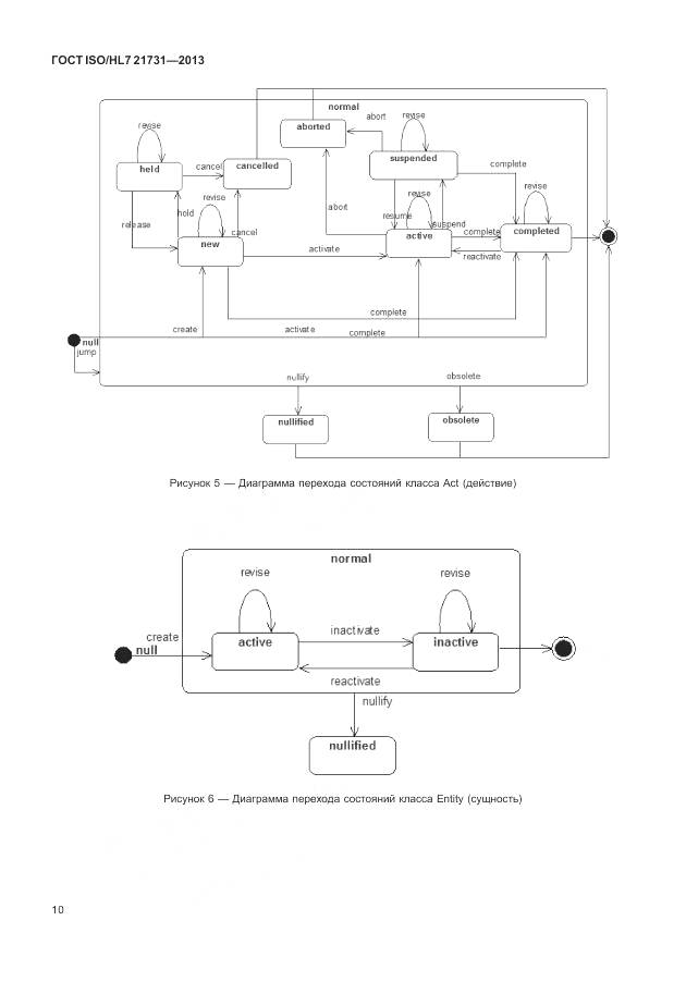 ГОСТ ISO/HL 7 21731-2013, страница 16